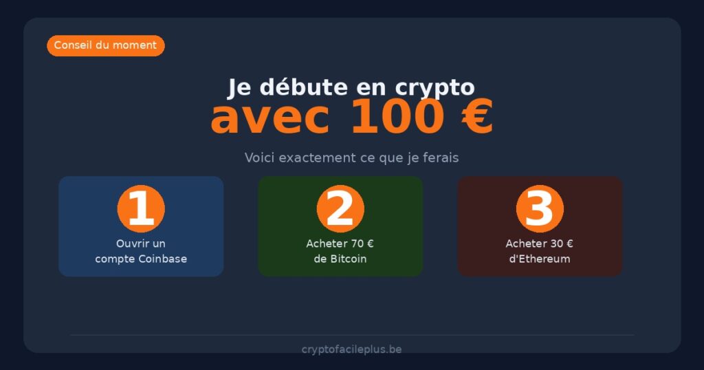 Débuter en crypto avec 100 euros en Belgique - guide étape par étape