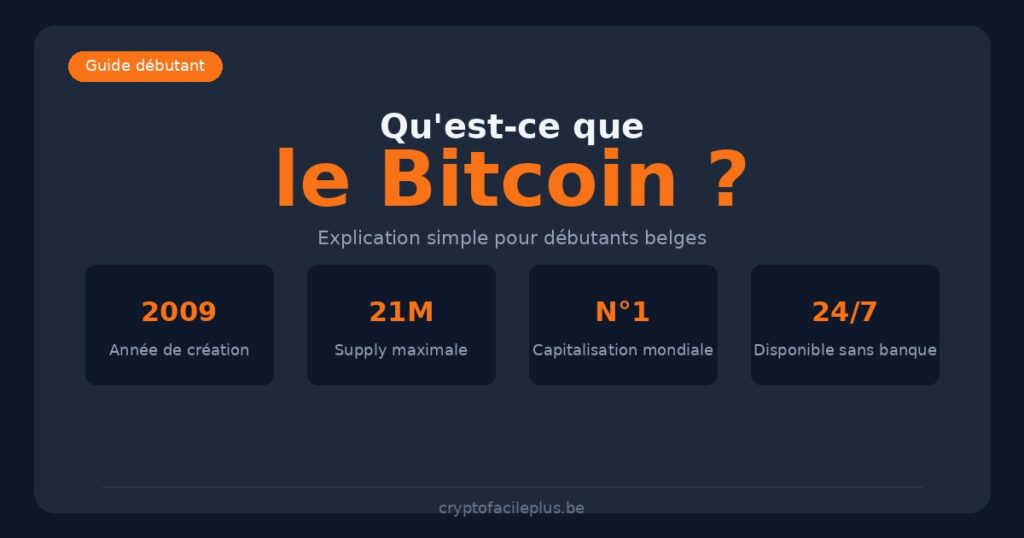 Qu'est-ce que le Bitcoin - explication simple pour débutants belges